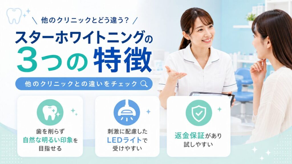 他のクリニックとどう違う？スターホワイトニングの3つの特徴