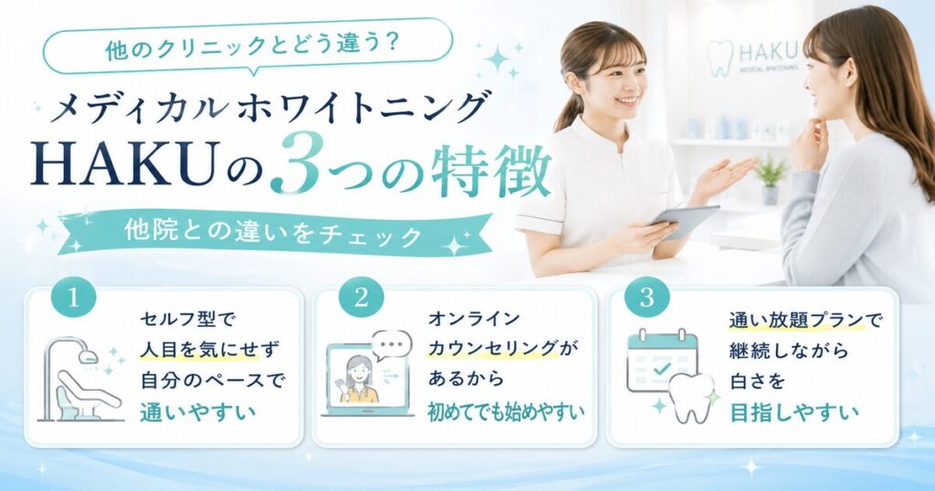 他のクリニックとどう違う?メディカルホワイトニングHAKUの3つの特徴