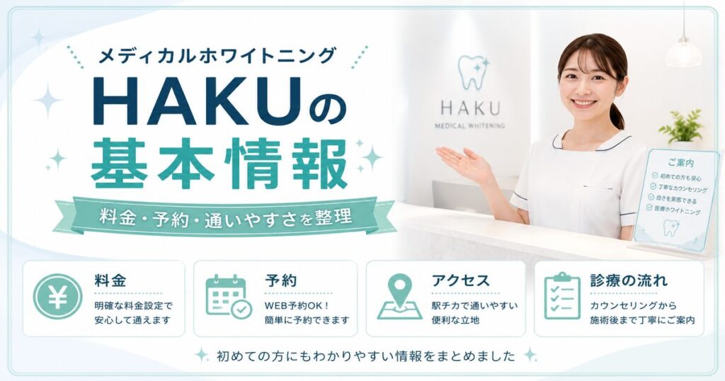 メディカルホワイトニングHAKUの基本情報